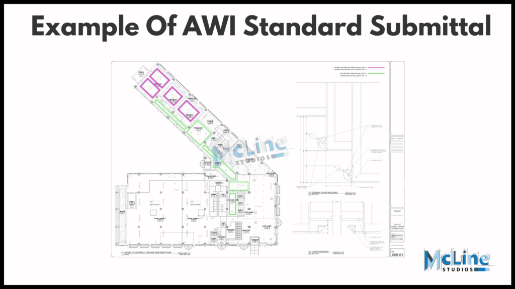 AWI Standard