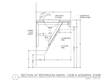 Case Study: Collaboration Between McLine Studios and Generation One Inc.